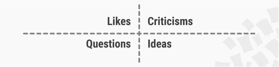A feedback capture grid with the 4 categories shown.